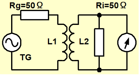 Test circuit
