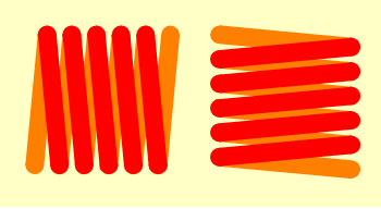 orthogonal layout of two coils