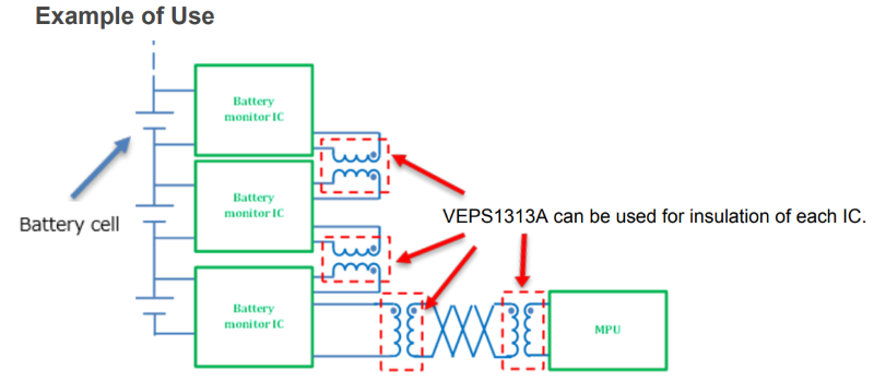 Example of Use of VEPS1313A