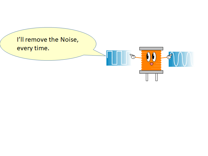 Noise Removal