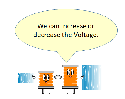 Voltage Conversion