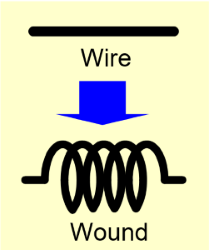 Coil