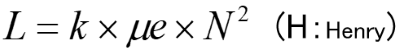 relationship between the inductance (L) of coils and the winding turns (N)