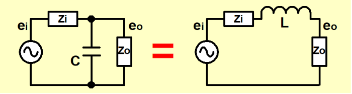 Parallel C and Series L