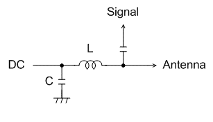Antenna