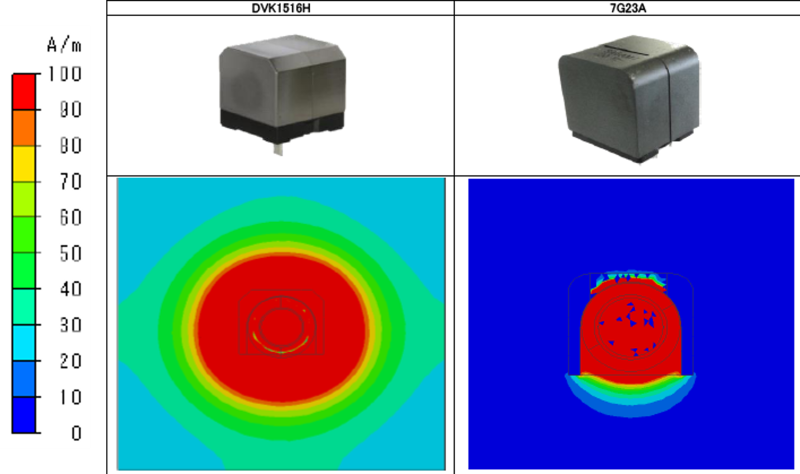 透磁率の違いについて1