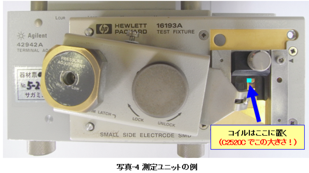 測定ユニットの例