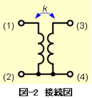 接続図