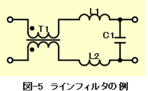 ラインフィルタの例