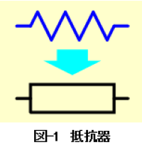 抵抗器