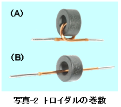 トロイダルの巻数